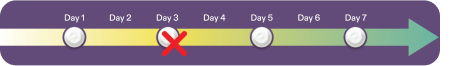 days-true.png